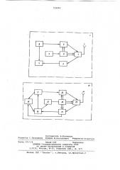 Устройство для измерения амплитуды и фазы радиосигнала (патент 734592)