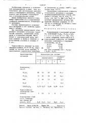 Плавленолитой огнеупорный материал (патент 1446127)