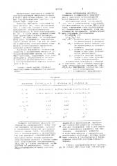 Полупроводниковый прибор (патент 997581)