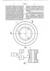 Устройство для определения характеристик жесткости упругих опор динамометров (патент 1739238)