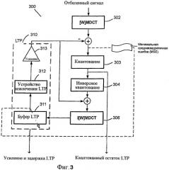 Аудиокодер и декодер (патент 2456682)