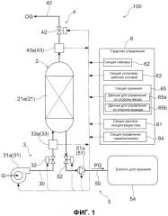 Устройство для обогащения горючего газа (патент 2550889)