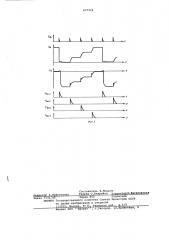 Многотактный формирователь импульсов управления тиристорами (патент 637922)