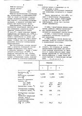 Композиция для покрытий (патент 834049)