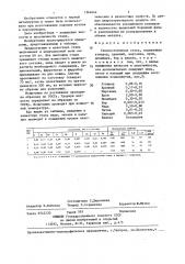 Теплоустойчивая сталь (патент 1364644)