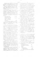 Способ флотации руд (патент 1304737)