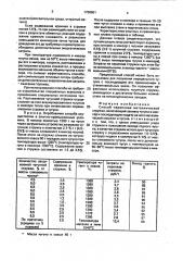 Способ переплава металлической стружки (патент 1708861)