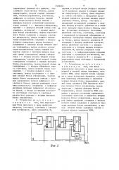 Устройство для измерения угла закручивания вращающегося вала (патент 1348670)