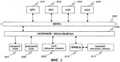 Устройство обработки информации, способ обработки информации, устройство распределения содержания, способ распределения содержания и компьютерная программа (патент 2280274)