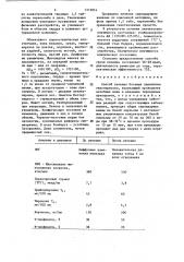 Способ лечения больных первичным гипотиреозом (патент 1319854)