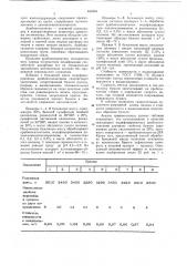 Способ обработки бумажной массы для изготовления бумаги для печати (патент 633964)