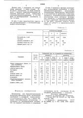 Катализатор для термокаталитическойдеструкции фенольной смолы (патент 818643)