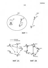 Беспроводное устройство и способ управления мощностью (патент 2642460)