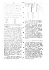 Способ формирования в светочувствительном стекле углублений различной формы поперечного сечения (патент 1574552)