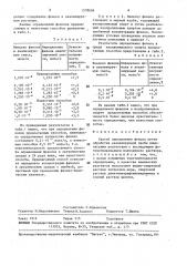 Способ определения фенола (патент 1578604)