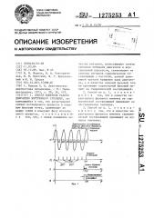 Способ контроля работы двигателя внутреннего сгорания (патент 1275253)