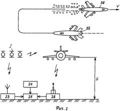 Система авиационного экологического мониторинга загрязнения атмосферы в крейсерском полете (патент 2304293)