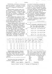 Пьезоэлектрический керамический материал (патент 1289856)