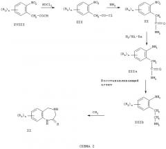 Дигидробензодиазепины, способы их получения и фармацевтическая композиция на их основе (патент 2247115)