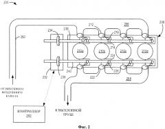 Способ эксплуатации двигателя и система двигателя (патент 2562881)