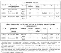 Селективное ингибирование продукции эстрогена и обеспечение эстрогенного действия в организме человека (патент 2324372)