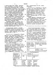 Способ прогнозирования течения рака ободочной кишки (патент 1644030)