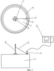 Способ ручного ультразвукового контроля (варианты) (патент 2442156)