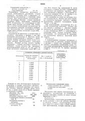 Катализатор для окисления этиленав окись этилена (патент 509206)