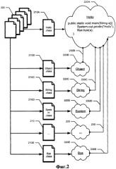 Система для обработки приложений для мобильного коммуникационного устройства (патент 2299463)