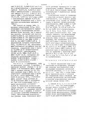 Способ определения воды в органических растворителях (патент 1439495)