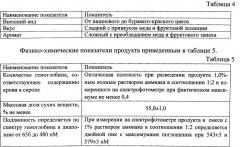 Биологически активная добавка к пище (патент 2536296)