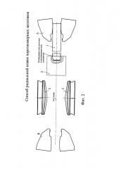 Способ радиальной ковки короткомерных заготовок (патент 2650654)