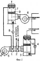 Система вентиляции с утилизатором тепла (патент 2607876)