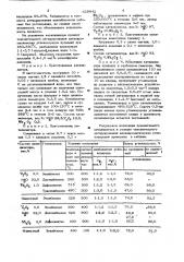 Катализатор для окислительного дегидрирования этилбензола и его замещенных (патент 628942)