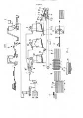 Линия изготовления древесно-волокнистых плит средней плотности (патент 1618660)