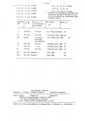 Способ получения производных 1,2,3,4-тетрагидрохинолина (патент 1351928)