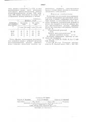 Композиция ддля получения гранулированного шлака (патент 544627)