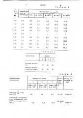 Вяжущее для асфальтобетонной смеси (патент 885390)