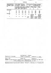 Электрофотографический носитель записи для микрофильмирования (патент 1575148)