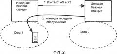 Способы и устройства в мобильной телекоммуникационной системе (патент 2540961)