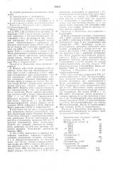 Способ выделения нафталина и его метил производных (патент 316325)