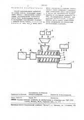 Способ гранулирования удобрений на основе навоза (патент 1497184)