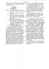 Способ бесконтактного контроля теплофизических характеристик материалов (патент 1481656)