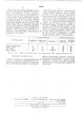 Способ получения полиакрилонйтрильных волокон (патент 205210)