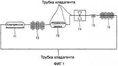 Способ управления компрессором холодильника и устройство для осуществления способа (патент 2329440)