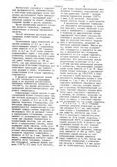 Способ получения растворов моносахаридов (патент 1254013)