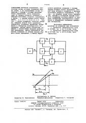 Устройство для поверки делителей напряжения (патент 773523)