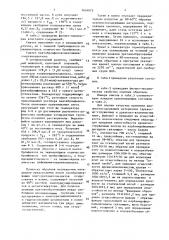 Триили пентабромфеноксиизоцианатоорганоуретаны в качестве связующего для пропитки целлюлозосодержащих материалов и композиция для пропитки целлюлозосодержащих материалов (патент 1634673)