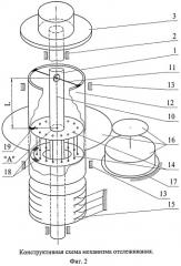 Универсальный широкодиапазонный стенд для контроля измерителей угловой скорости (патент 2494345)