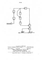 Устройство для управления температурным режимом кипящего слоя в обжиговом аппарате с порционной загрузкой материала (патент 932180)